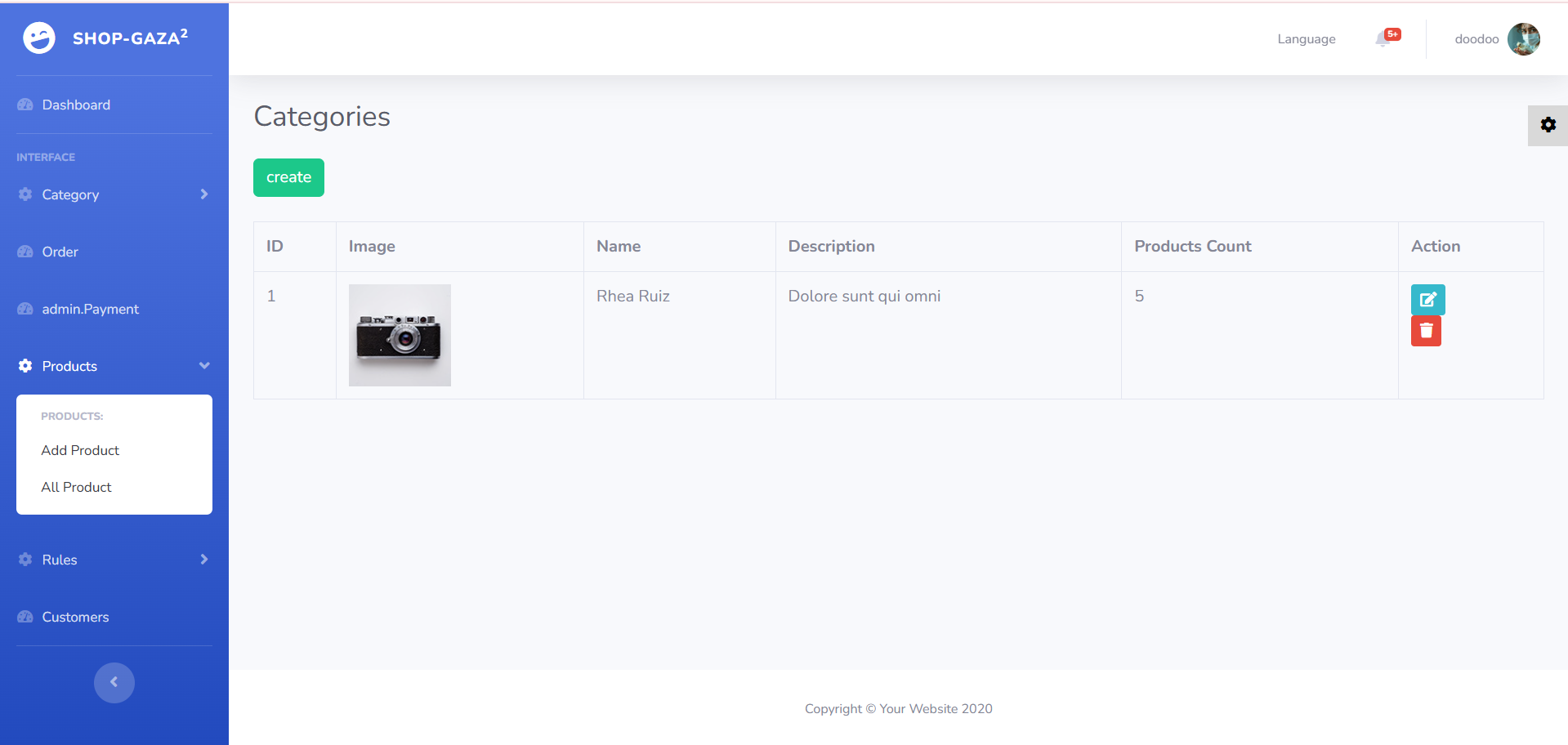 Dashboard laravel e_shop